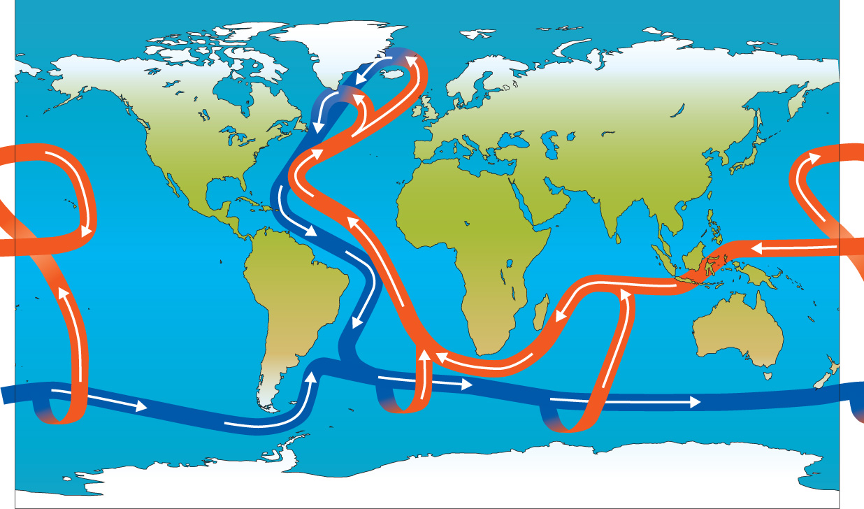 On serious engineers, dangerous ocean currents and the kumbaya trap